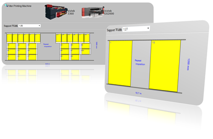 Digital Printing Industrie