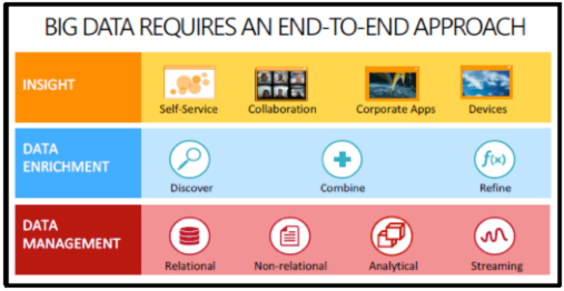 sql-server