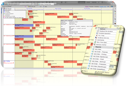 Scheduling Gantt