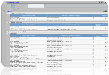 Tabular Scheduling